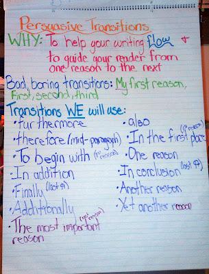 Argumentative essay on fairy tales image